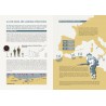 D-DAY The Key Events of the D-Day Landings and the Battle of Normandy