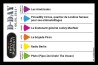 Trivial Pursuit de voyage D-DAY